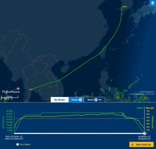 Fatal Accident - Boeing 737-8ASWL, HL8088, Muan International Airport (MWX/RKJB), South Korea, December 29, 2024